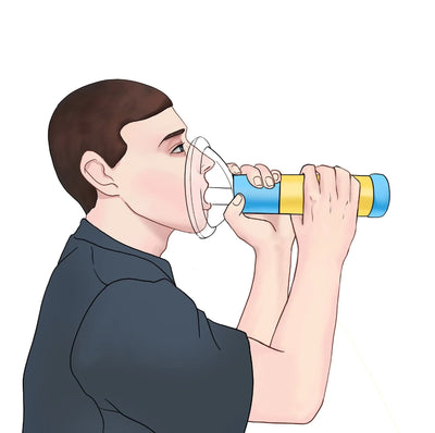 Portable Upgrade First Aid Kit for Kids Adults Choking Emergency Life Saving Suction Vac Anti Choke Device