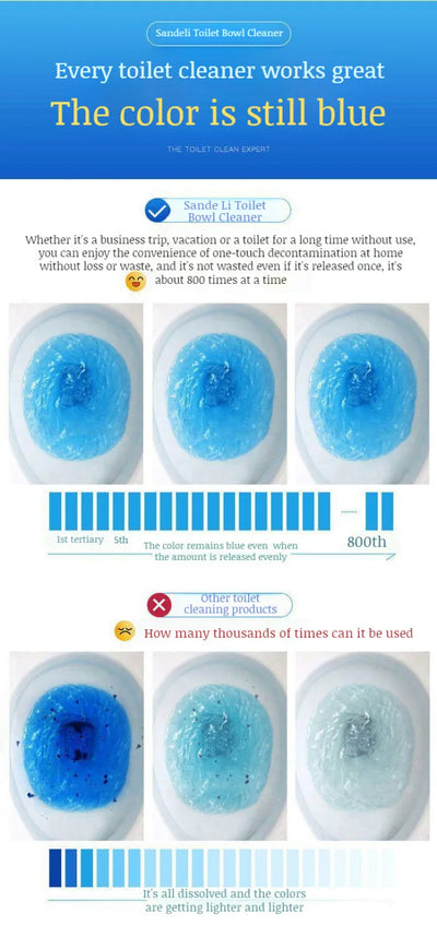 Toilet Bowl Cleaner Automatic Toilet Bowl Cleaner Disinfecting Deodorizing Household Descaling