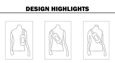 Anti-theft Combination Lock Chest Packs With USB Charging Port Fashion Business Men's Crossbody Bag Travel Storage Shoulder Bag