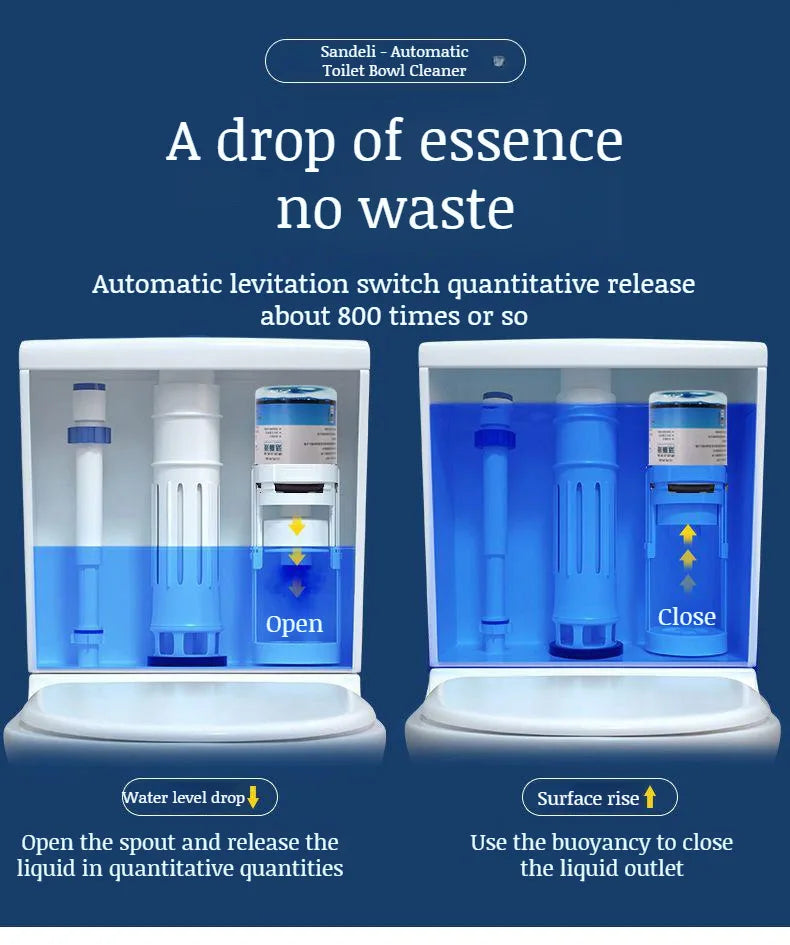 Toilet Bowl Cleaner Automatic Toilet Bowl Cleaner Disinfecting Deodorizing Household Descaling