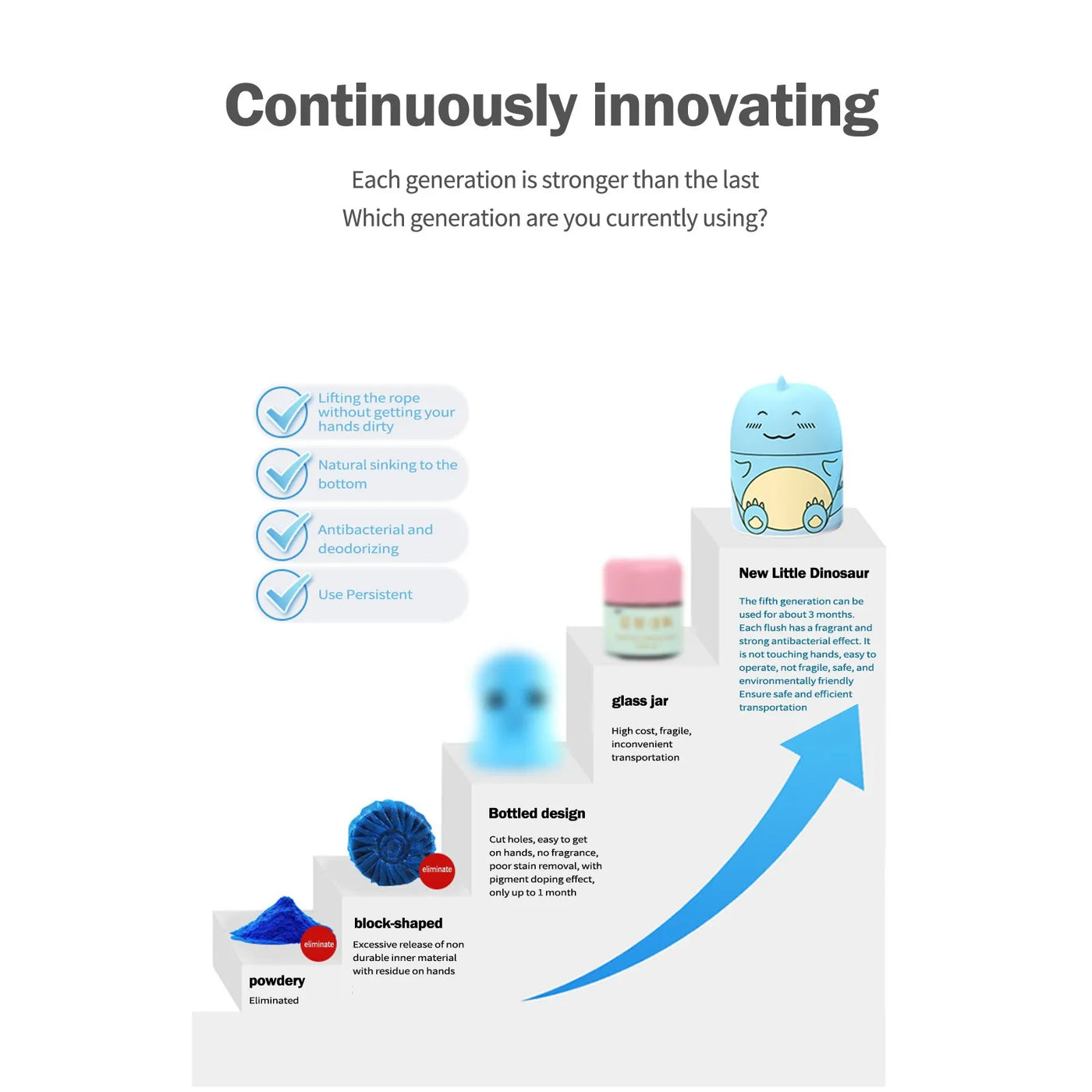 Automatic Bathroom Toilet Tank Cleaner With Ocean Scent Cute Dinosaur-Shaped Toilet Bowl Cleaner Bottle Bathroom Cleaning Supply