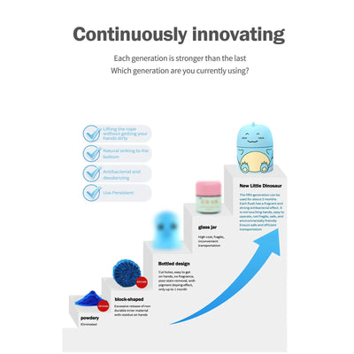 Automatic Bathroom Toilet Tank Cleaner With Ocean Scent Cute Dinosaur-Shaped Toilet Bowl Cleaner Bottle Bathroom Cleaning Supply