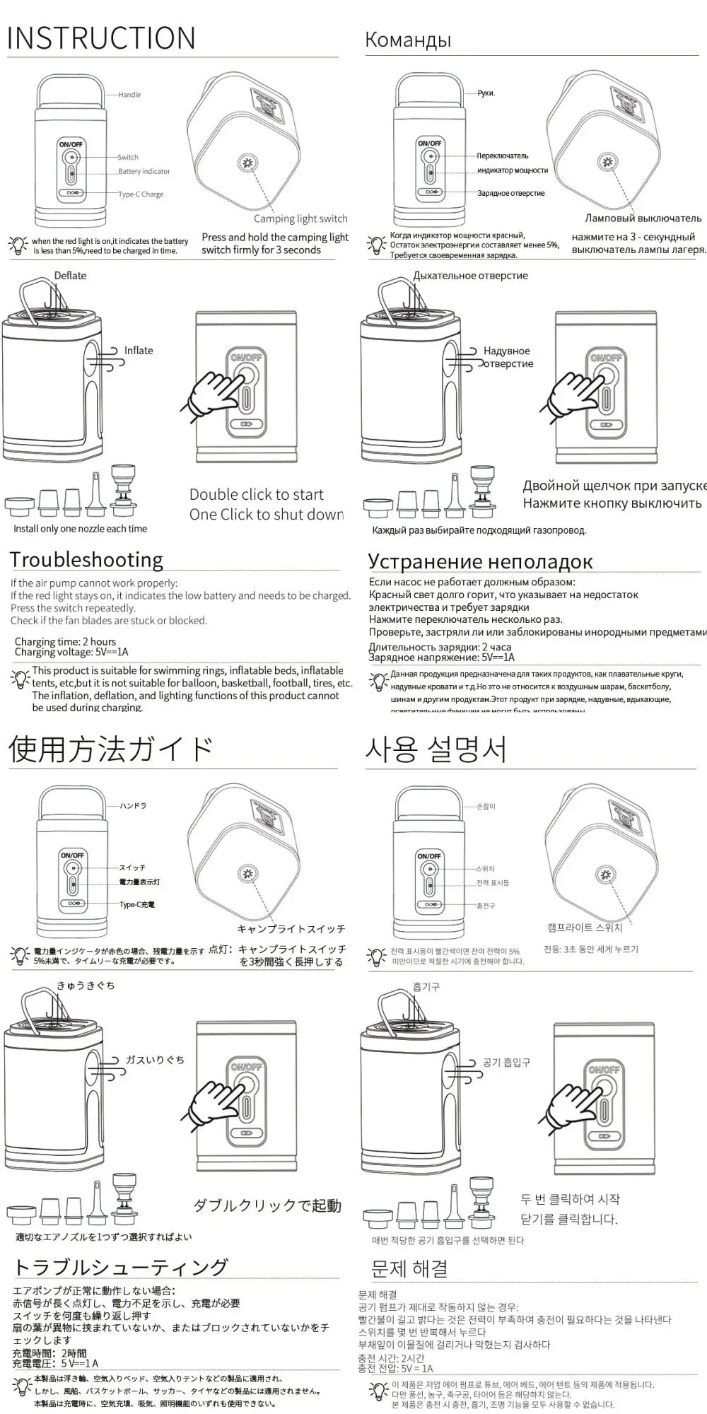 Vacuum Storage Bags Travel Essentials Compression Pack Empty Bag Clothes Vacuum Travel Bag, for Suitcases Backpack Space Saver
