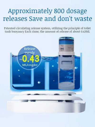 Toilet Bowl Cleaner Automatic Toilet Bowl Cleaner Disinfecting Deodorizing Household Descaling