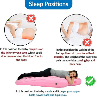 Inflatable Pregnancy Pillow Yoga Mat For Pregnant Women Inflatable Mat Mattress Pregnancy Maternity Body Bed Pillow Sleeping Mat