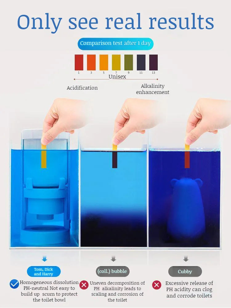 Toilet Bowl Cleaner Automatic Toilet Bowl Cleaner Disinfecting Deodorizing Household Descaling